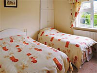 Wayside B&B,
Gap of Dunloe,
Killarney, 
Co. Kerry,
Ireland
